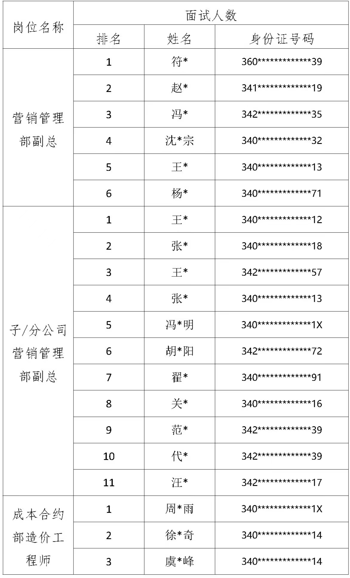 微信图片_20221109120838 微信图片_20221109120838