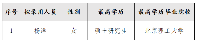 微信图片_20260528084551_1496_31